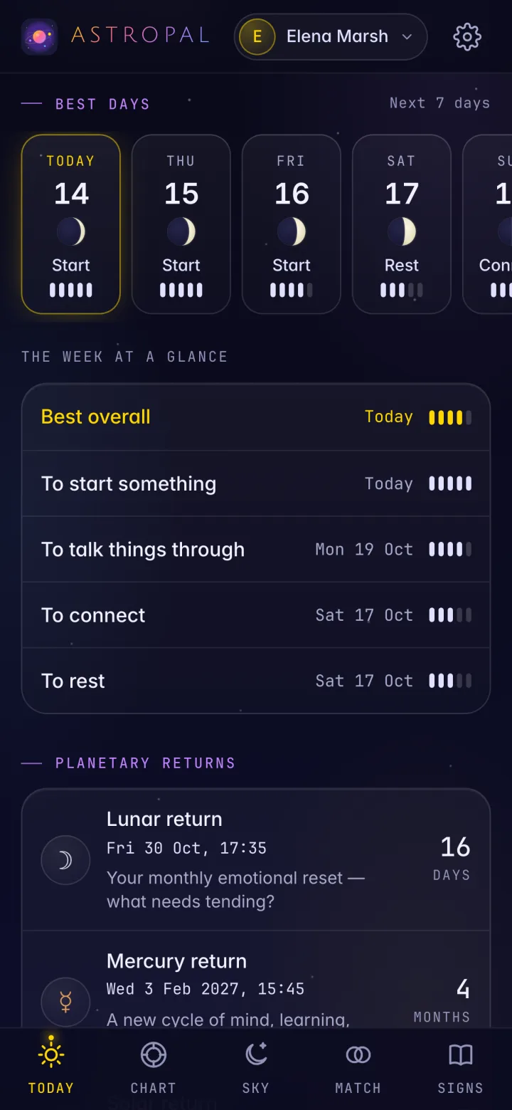Best days on the Today tab: seven days with a Moon phase and what each is best for, then The week at a glance with ratings for Best overall, To start something, To talk things through, To connect and To rest, above the planetary returns
