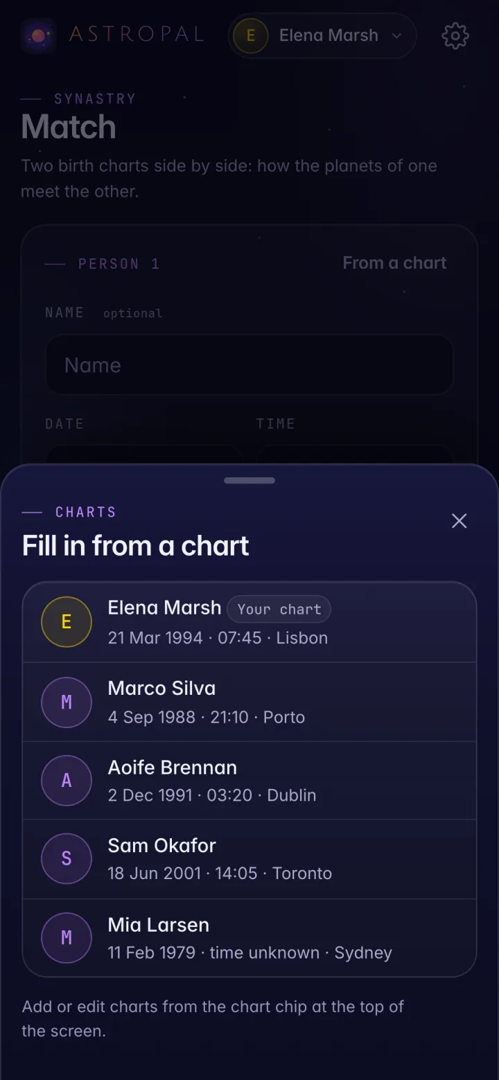 The Match tab with the Fill in from a chart sheet open: Elena Marsh marked Your chart, then Marco Silva, Aoife Brennan, Sam Okafor and Mia Larsen with their birth dates and cities