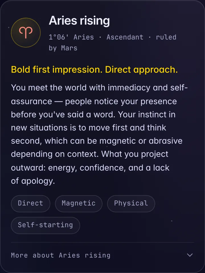 The Chart Profile view: a Rising sign card for Aries rising at 1 degree 6 minutes, ruled by Mars, the line Bold first impression. Direct approach., a description and the keywords Direct, Magnetic, Physical and Self-starting