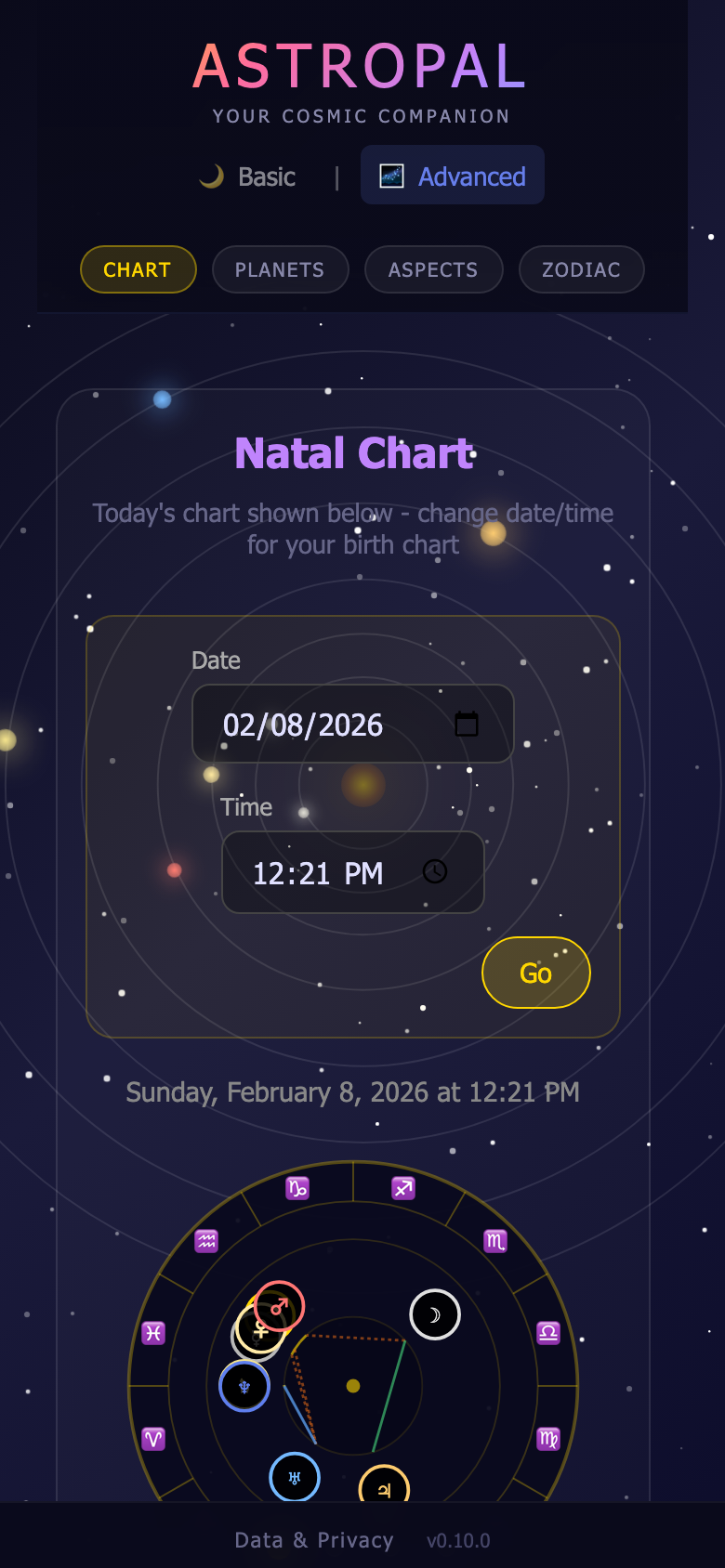 Birth Chart - AstroPal