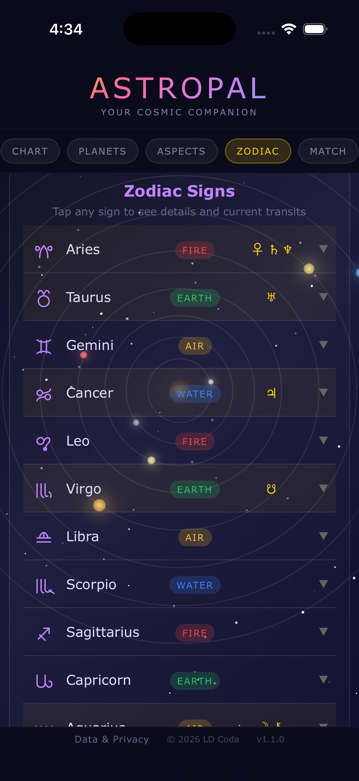 Zodiac Signs - AstroPal