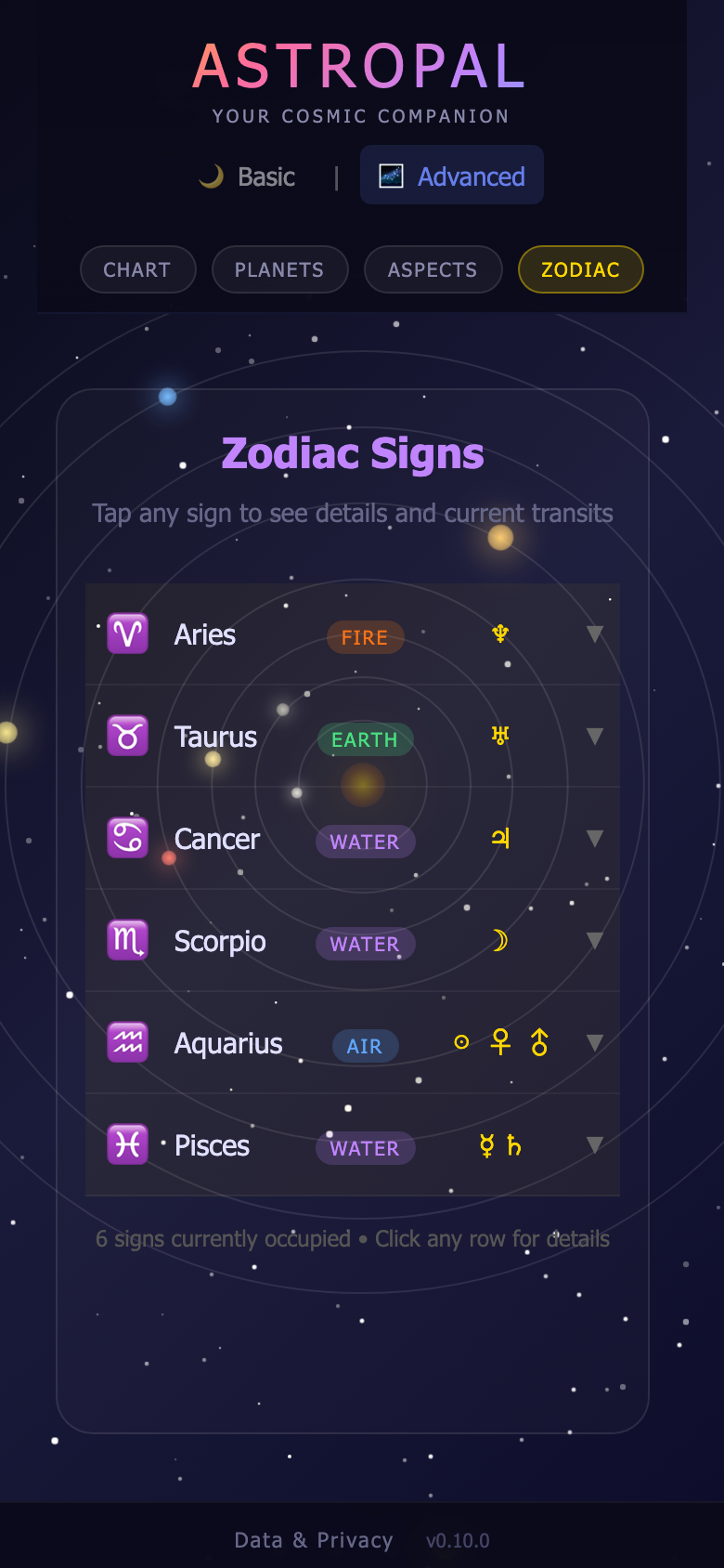 Zodiac Signs - AstroPal